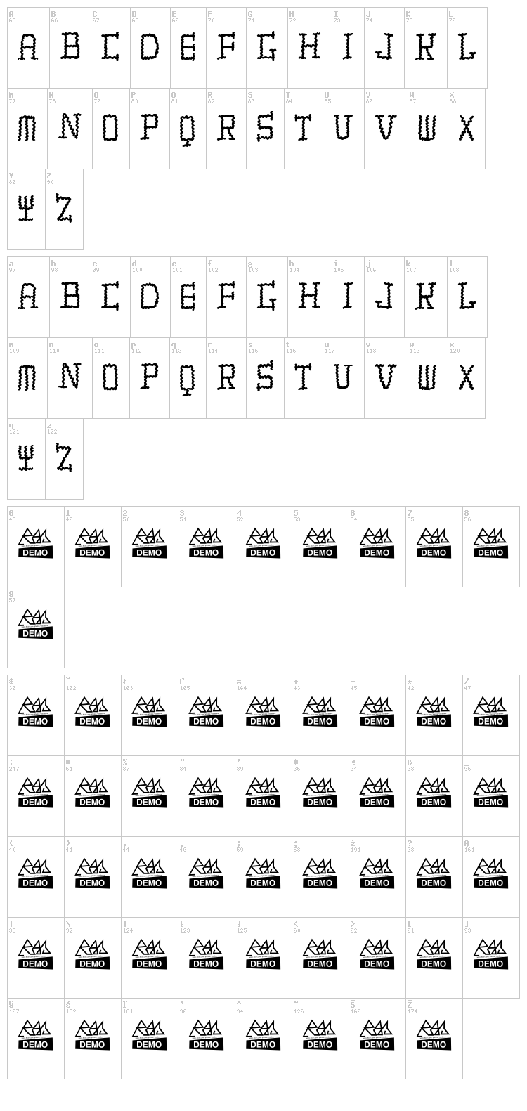 Tiritona font map
